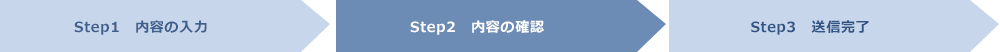 内容の確認